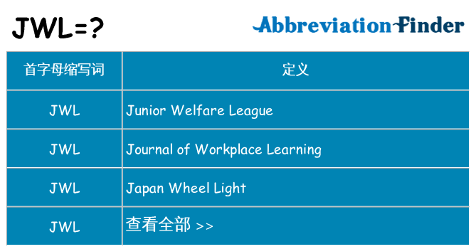 jwl 代表什么