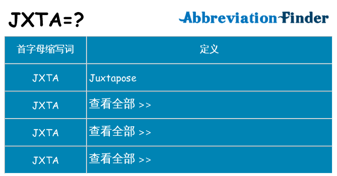 jxta 代表什么