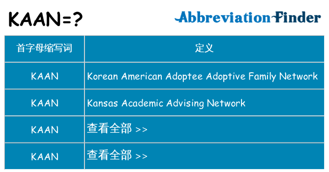kaan 代表什么