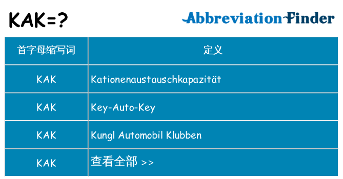 kak 代表什么