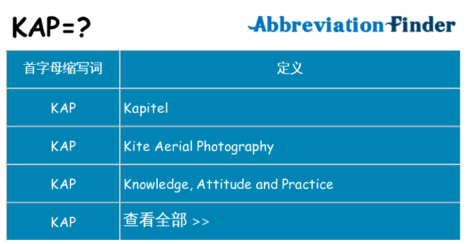 kap 代表什么
