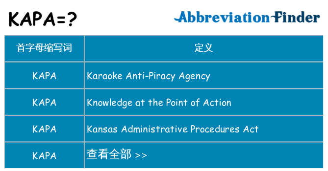 kapa 代表什么