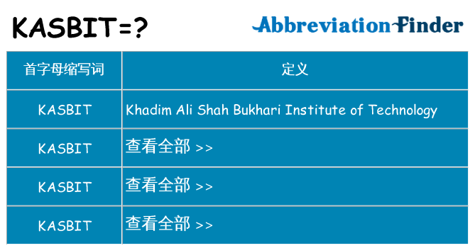 kasbit 代表什么