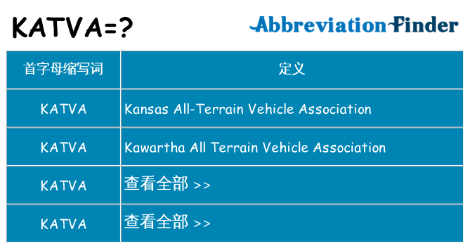 katva 代表什么