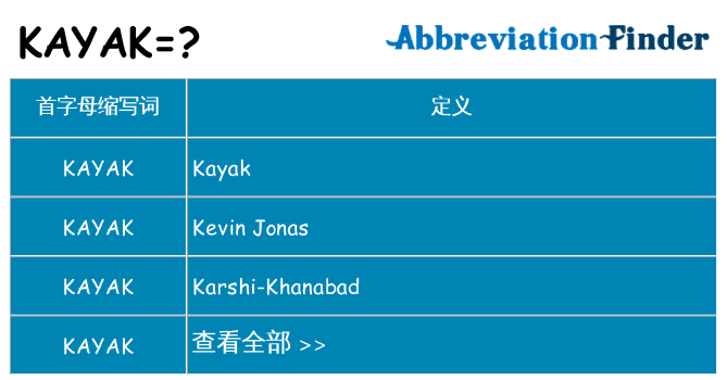 kayak 代表什么