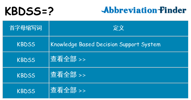 kbdss 代表什么