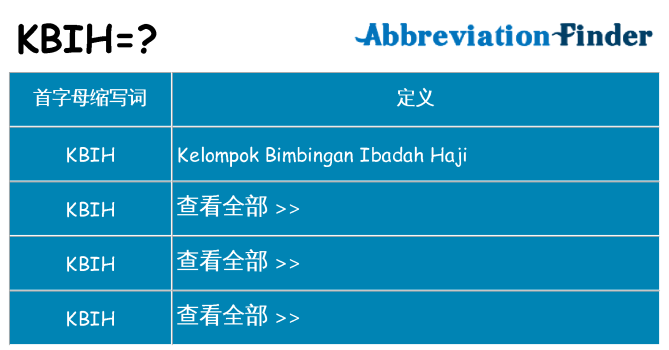 kbih 代表什么