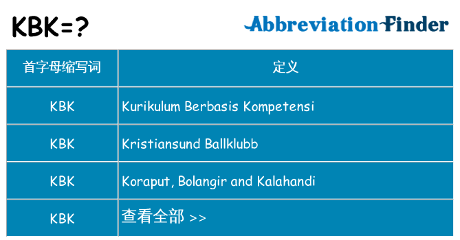 kbk 代表什么