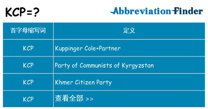 kcp 代表什么