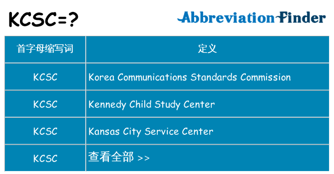 kcsc 代表什么