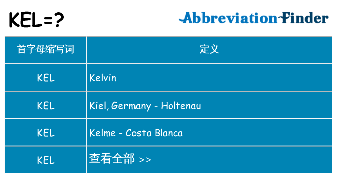 kel 代表什么