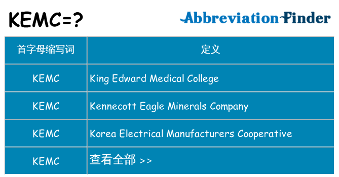 kemc 代表什么