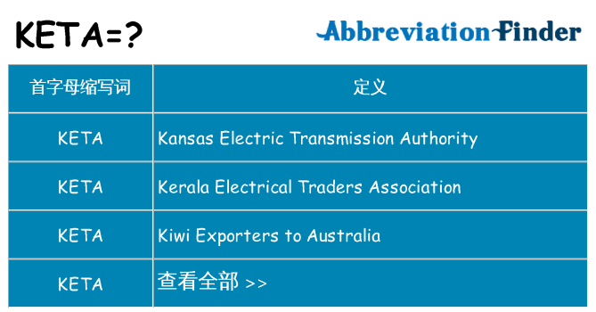 keta 代表什么