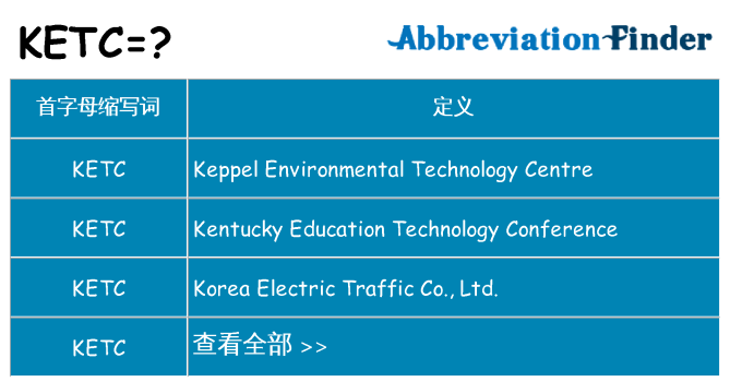 ketc 代表什么