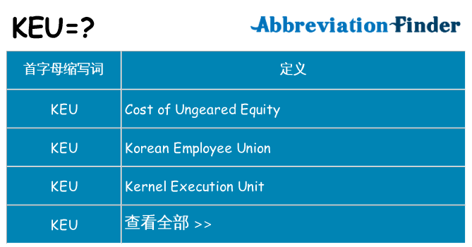 keu 代表什么