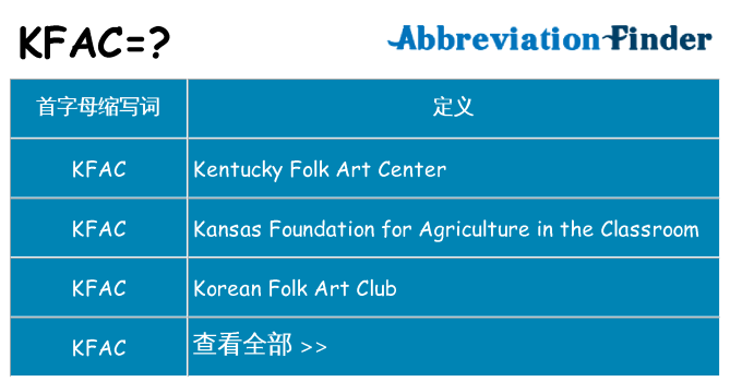 kfac 代表什么