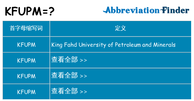 kfupm 代表什么