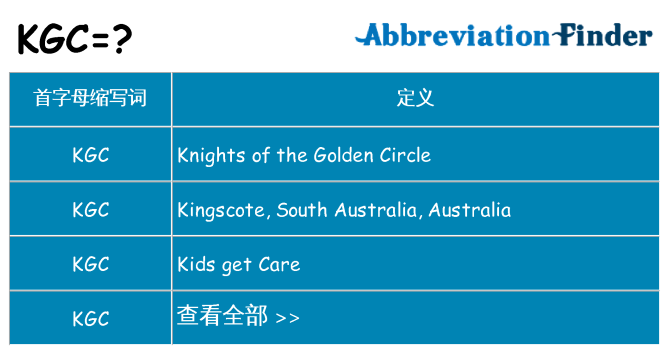 kgc 代表什么