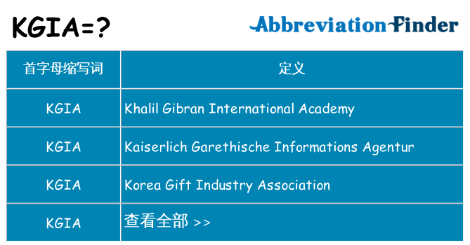 kgia 代表什么