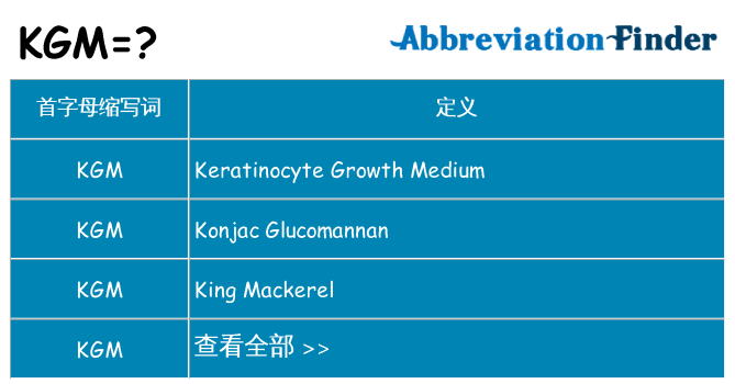 kgm 代表什么