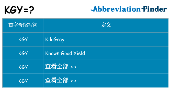 kgy 代表什么