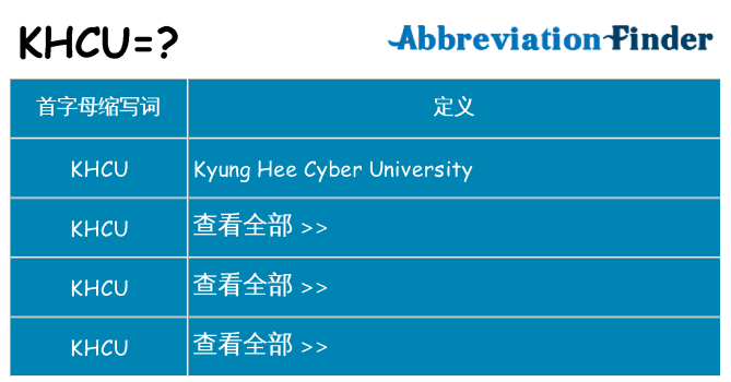 khcu 代表什么