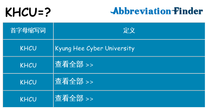 khcu 代表什么