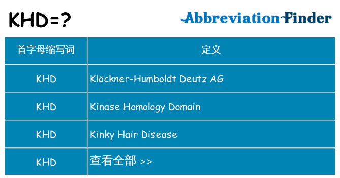 khd 代表什么