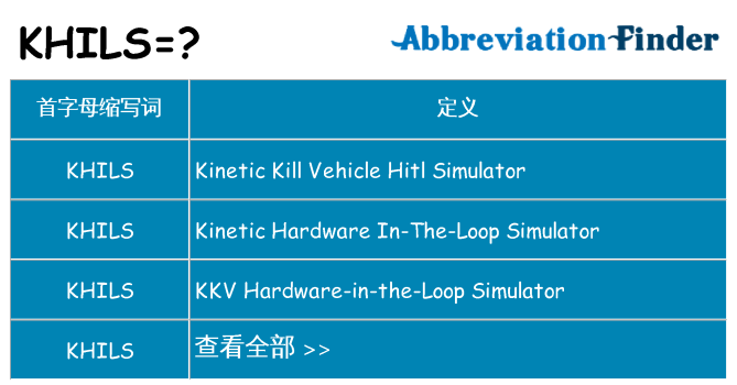 khils 代表什么