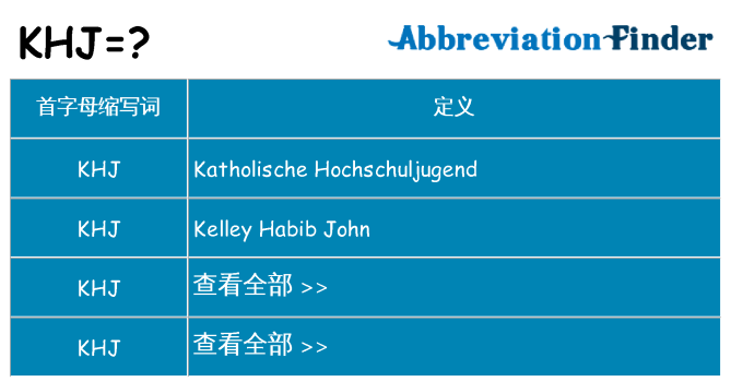 khj 代表什么