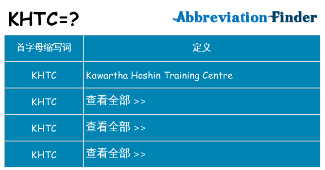 khtc 代表什么