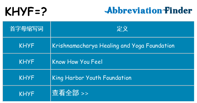 khyf 代表什么