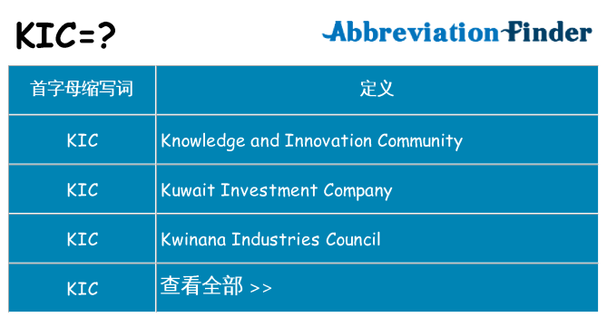 kic 代表什么