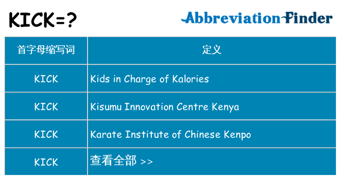 kick 代表什么
