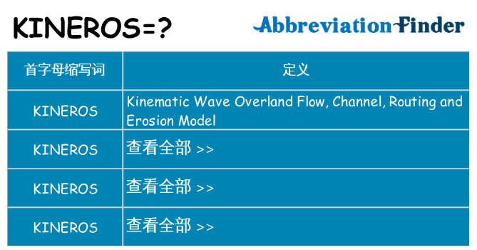 kineros 代表什么