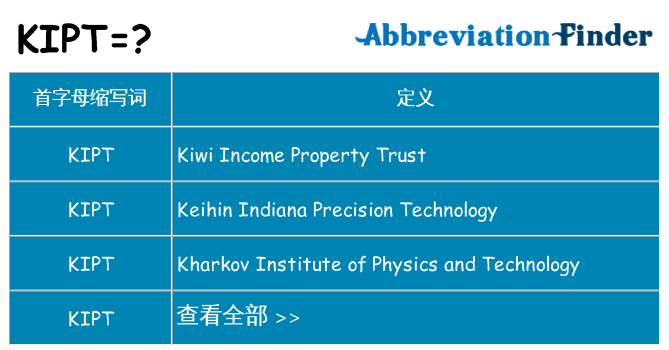 kipt 代表什么