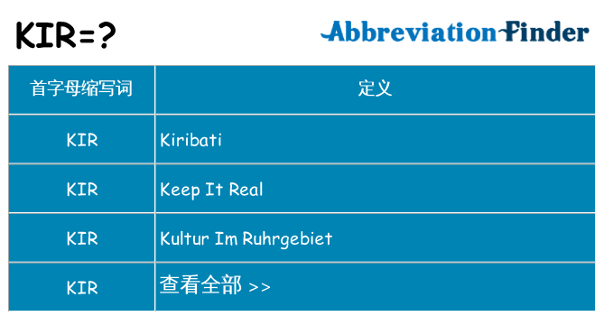 kir 代表什么
