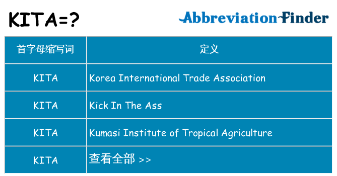 kita 代表什么