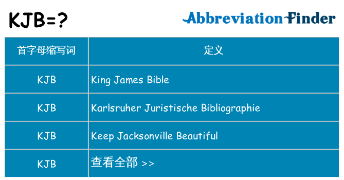 kjb 代表什么