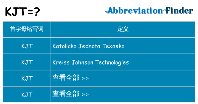 kjt 代表什么