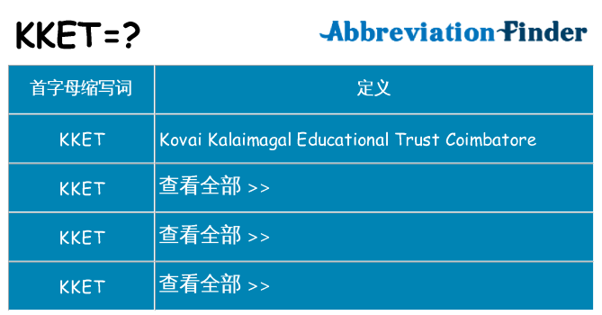 kket 代表什么