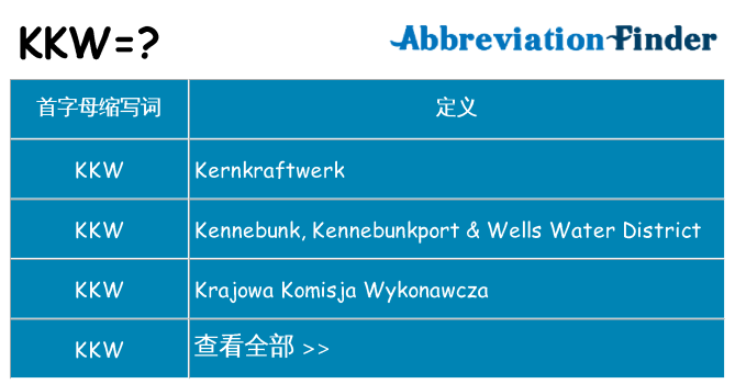 kkw 代表什么