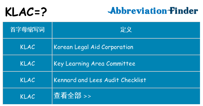 klac 代表什么
