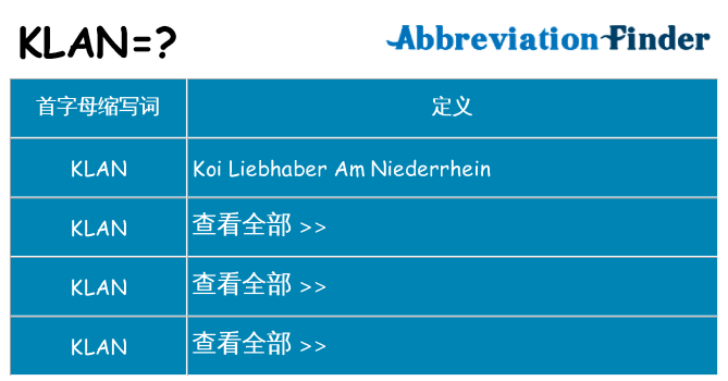 klan 代表什么