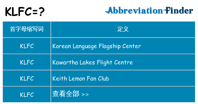 klfc 代表什么