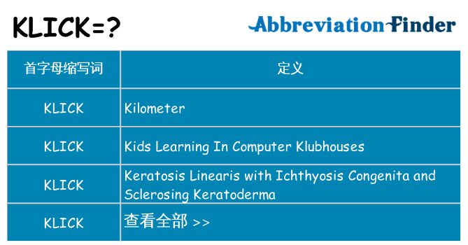 klick 代表什么
