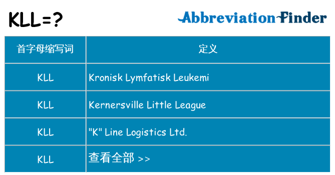 kll 代表什么