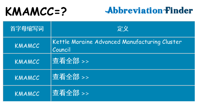 kmamcc 代表什么