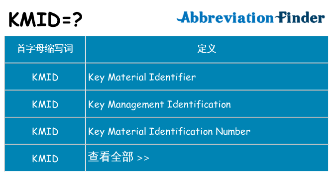 kmid 代表什么