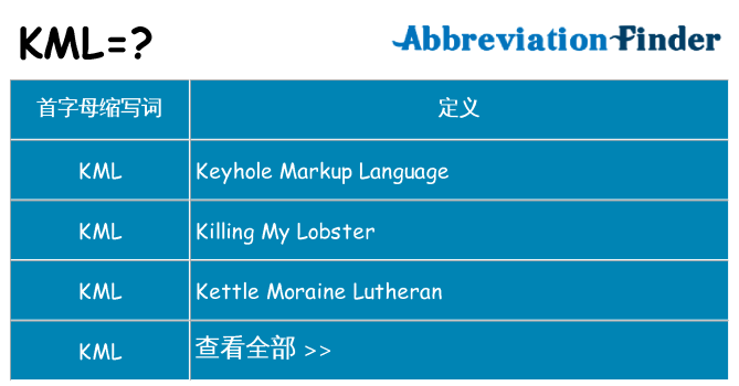 kml 代表什么